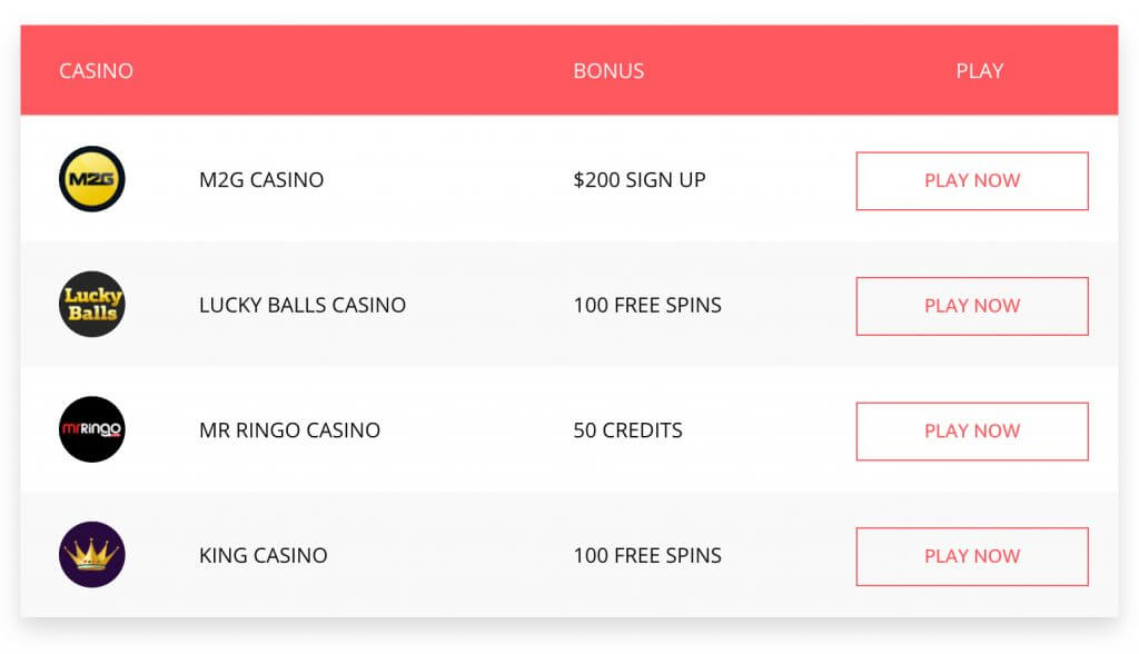 Wordpress Casino Theme Table