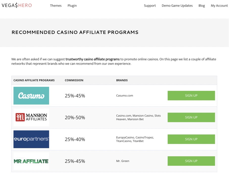 Top casino affiliate programs list on our website