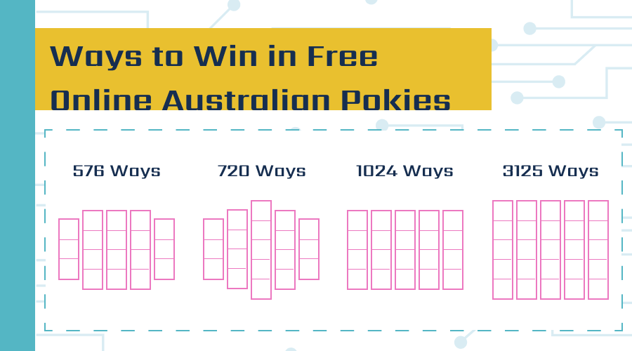 pokies-win-ways